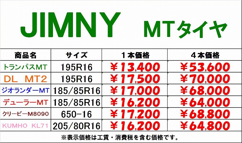画像をクリックすると拡大表示します